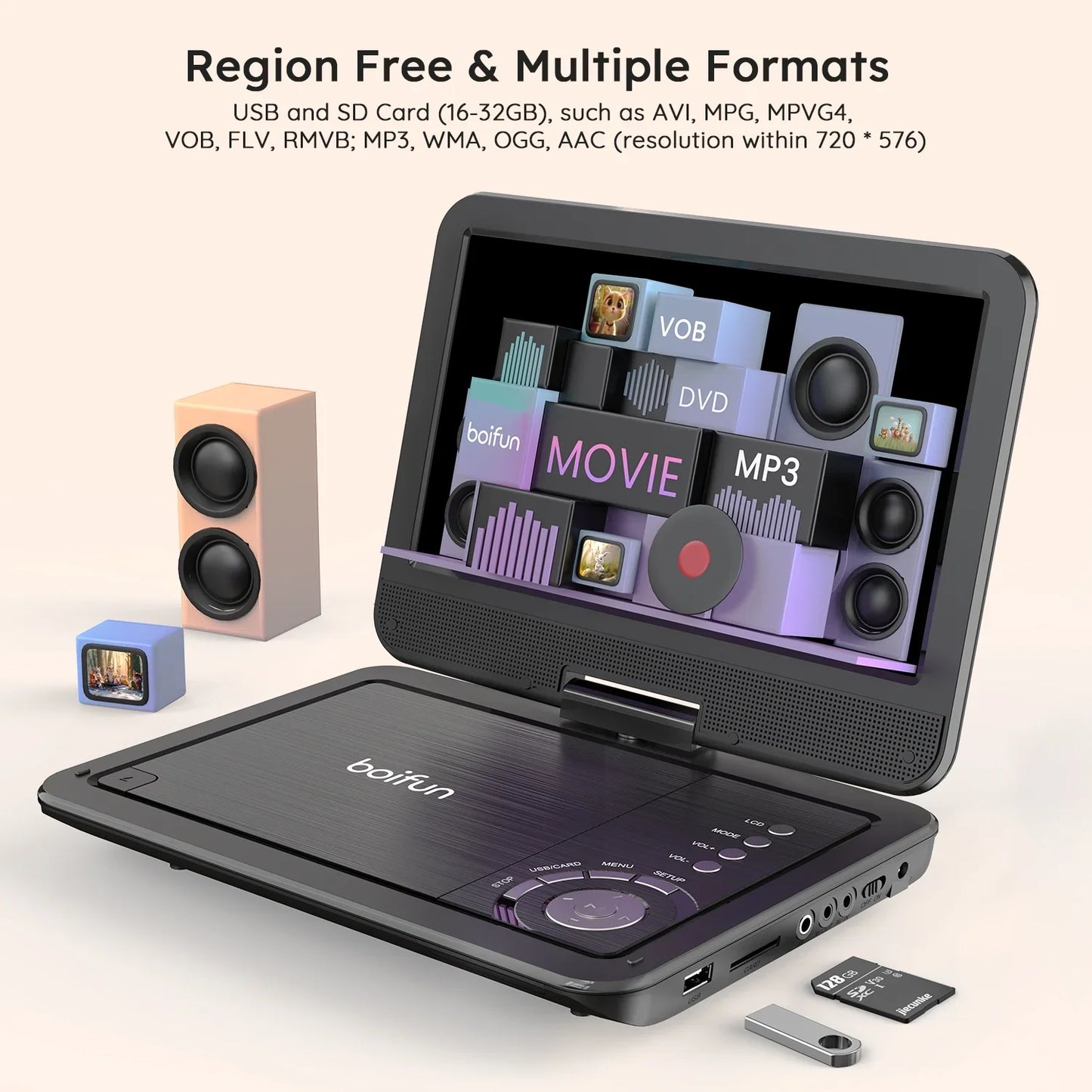 BOIFUN 12.5" Portable DVD Player with 10.5" Swivel HD Screen for Car and Kids 2Pack
